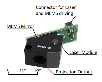 EaZy4.0 MEMS scan Module