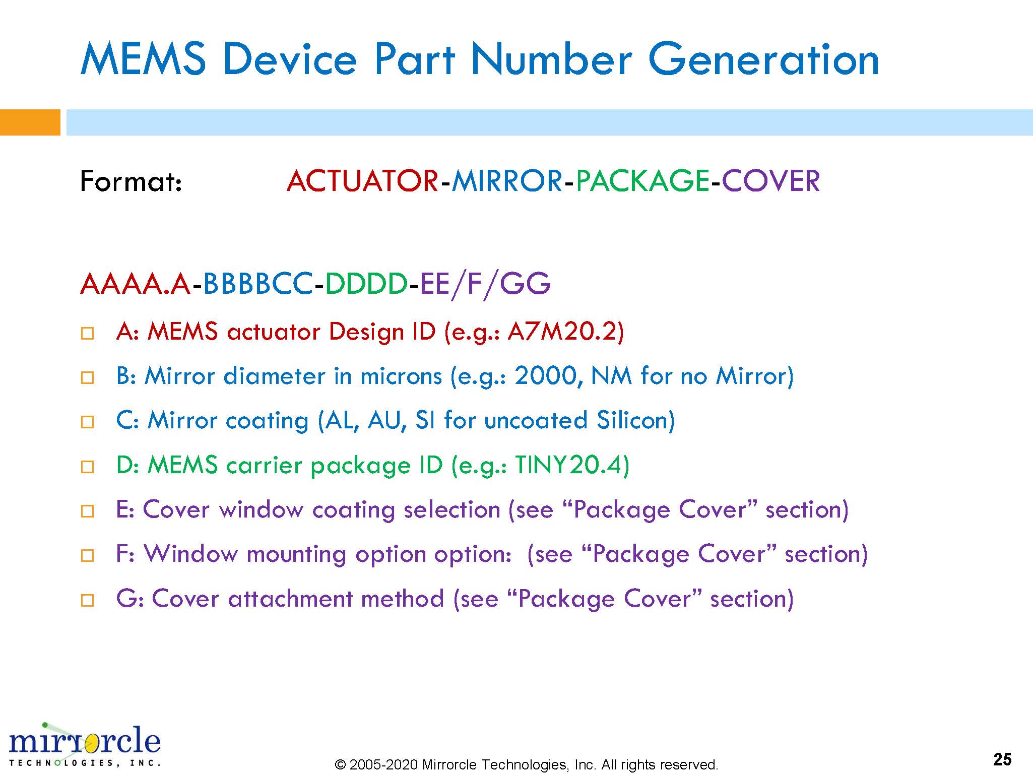 Mirrorcle MEMS Part Number Guide